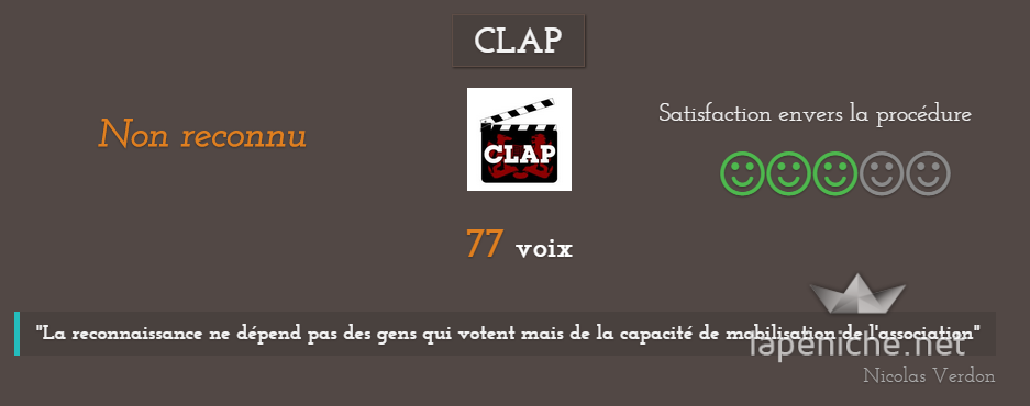 clapinfo